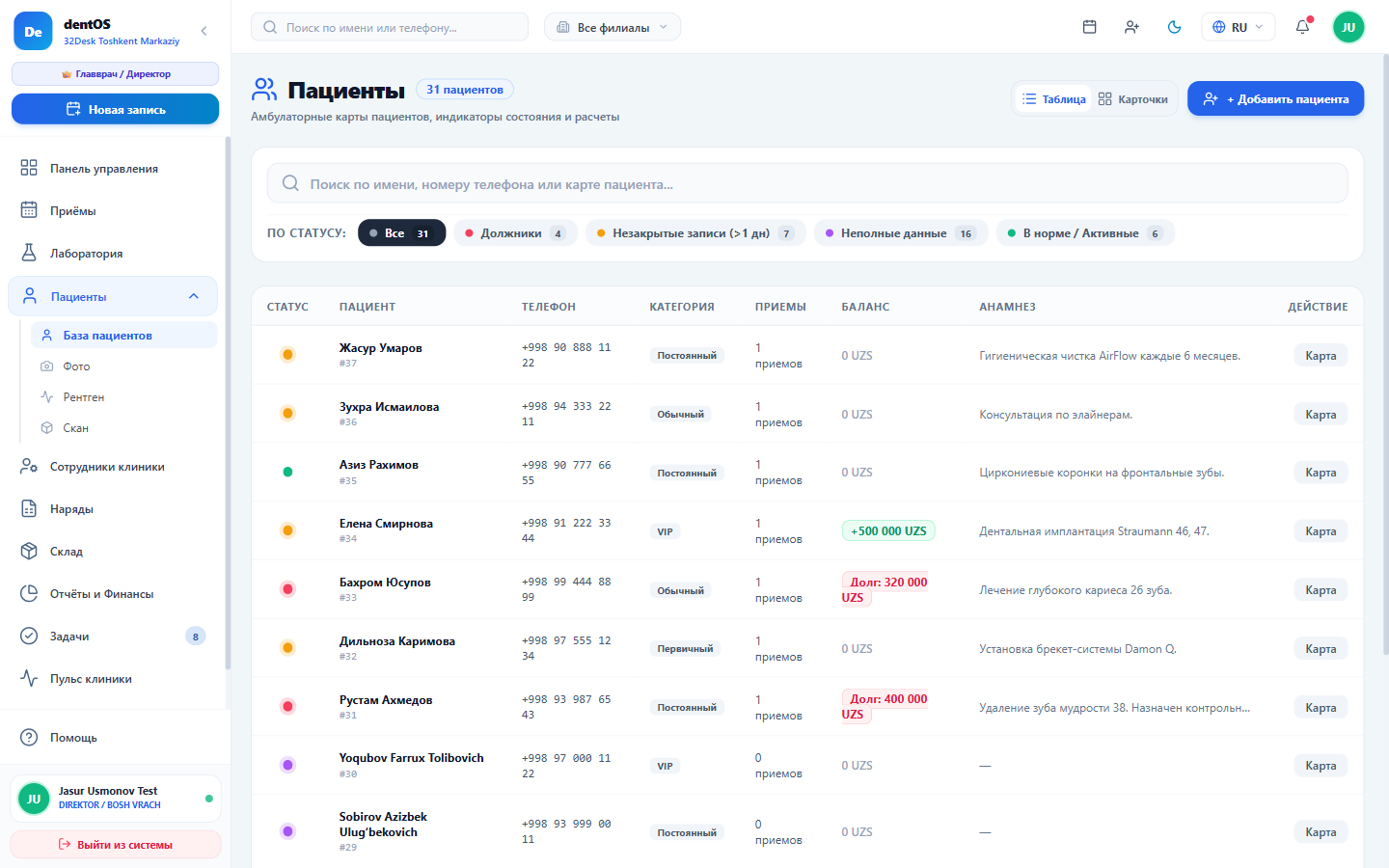 База пациентов